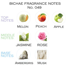 Load image into Gallery viewer, Inspired by Spring Flowers EDP