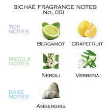 Load image into Gallery viewer, Inspired by Nerolli Suavage