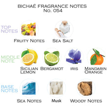 Load image into Gallery viewer, Inspired by Millisemi Imperia EDP