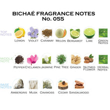 Load image into Gallery viewer, Inspired by Erolsfa EDP