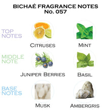 Load image into Gallery viewer, Inspired by Royals' Water EDP