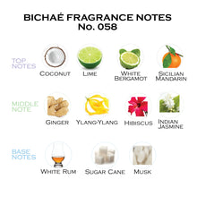 Load image into Gallery viewer, Inspired by Virgin Islands EDP