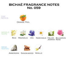 Load image into Gallery viewer, Inspired by Love White EDP