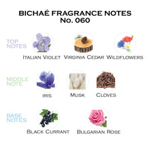 Load image into Gallery viewer, Inspired by Love Black EDP