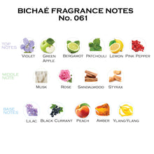 Load image into Gallery viewer, Inspired by Aventos for Her EDP