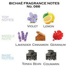 Load image into Gallery viewer, Inspired by Lavender Xtrim EDP