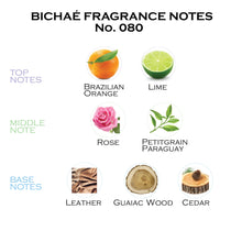 Load image into Gallery viewer, Inspired by Colona Leather EDP