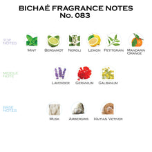 Load image into Gallery viewer, Inspired by Colona Club EDP