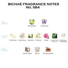 Load image into Gallery viewer, Inspired by Scandal in Pour Homme EDP