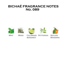 Load image into Gallery viewer, Inspired by Sicillia Mandarin EDP