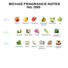 Load image into Gallery viewer, Inspired by X Women's EDP