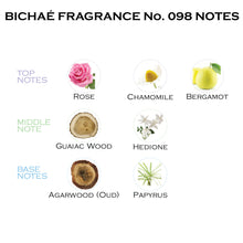 Load image into Gallery viewer, Inspired by Oud Silk Mood