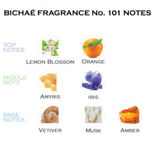 Load image into Gallery viewer, BICHAÉ PARFUM No. 101