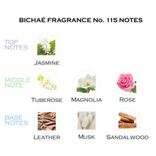 Load image into Gallery viewer, BICHAÉ PARFUM No. 115