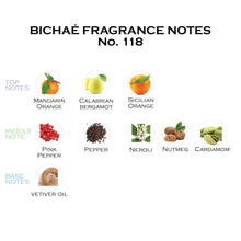 Load image into Gallery viewer, Inspired by Meteore