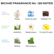 Load image into Gallery viewer, BICHAÉ PARFUM No. 120