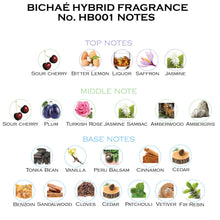 Load image into Gallery viewer, Inspired by Bacca Rouge 540 & Lost Cherry EDP