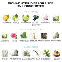 Load image into Gallery viewer, Inspired by Aventos & Bacca Rouge 540 EDP