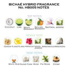 Load image into Gallery viewer, Inspired by Bacca Rouge 540 and Virgin Island Waters EDP